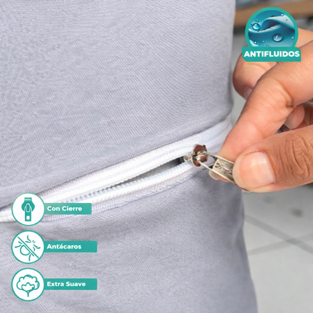 Forro de Colchón Antifluidos